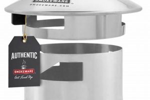 Protect Your Grill: Kamado Joe Chimney Cap Replacement | Chimney Works – Expert Chimney Repair, Cleaning & Installation Services