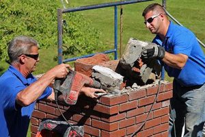 Local Chimney Mason: Expert Services & Repair | Chimney Works – Expert Chimney Repair, Cleaning & Installation Services