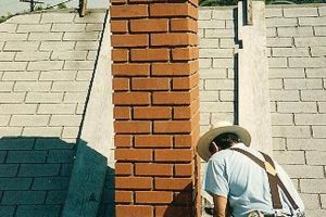 Expert Los Angeles Chimney Repair: Safety &amp; Solutions | Chimney Works – Expert Chimney Repair, Cleaning & Installation Services