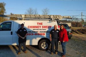 Expert Chimney Cleaning in Kernersville, NC + Inspections | Chimney Works – Expert Chimney Repair, Cleaning & Installation Services