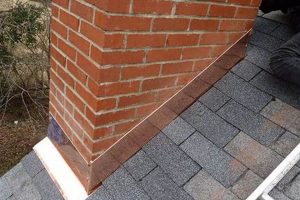 Restore Your Chimney: Expert Chimney Restoration Services Now | Chimney Works – Expert Chimney Repair, Cleaning & Installation Services