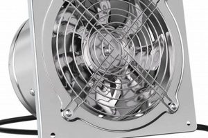 Top-Rated Chimney Exhaust Fan: Buyer's Guide & Reviews | Chimney Works – Expert Chimney Repair, Cleaning & Installation Services