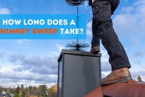 Chimney Sweep Time: How Long Does Chimney Sweep Take? Guide | Chimney Works – Expert Chimney Repair, Cleaning & Installation Services