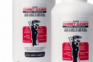 Best Creosote Chimney Cleaner: Safe Flue Care Tips | Chimney Works – Expert Chimney Repair, Cleaning & Installation Services