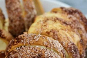 Authentic Chimney Cakes Recipe: Easy Steps & Tips | Chimney Works – Expert Chimney Repair, Cleaning & Installation Services