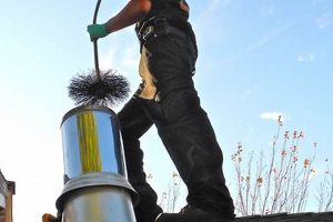 Roseville CA Chimney Cleaning: Safe & Expert Services | Chimney Works – Expert Chimney Repair, Cleaning & Installation Services