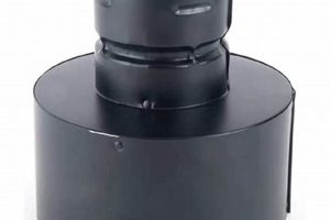 Pellet Stove Adapter: Venting Solution + Chimney | Chimney Works – Expert Chimney Repair, Cleaning & Installation Services