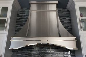 Protect Your Chimney: Vent Hoods Guide & Solutions | Chimney Works – Expert Chimney Repair, Cleaning & Installation Services