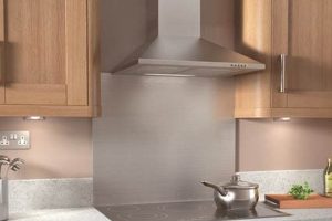 Best Chimney Hoods: Styles, Selection & Care Tips | Chimney Works – Expert Chimney Repair, Cleaning & Installation Services