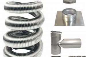 Chimney Liner Kits Chimney Works – Expert Chimney Repair, Cleaning & Installation Services Chimney Liner Kits | Chimney Works – Expert Chimney Repair, Cleaning & Installation Services