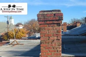 Fast & Safe Double Time Chimney Cleaning Near You | Chimney Works – Expert Chimney Repair, Cleaning & Installation Services