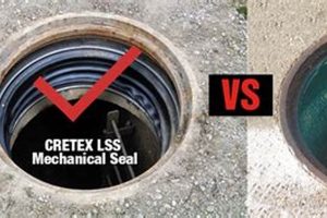 The Best Chimney Seals: Installation and Benefits for Your Home | Chimney Works – Expert Chimney Repair, Cleaning & Installation Services