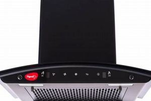 Chimney Price Guide: What to Expect + Savings Tips | Chimney Works – Expert Chimney Repair, Cleaning & Installation Services