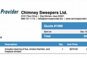 Affordable Chimney Sweep Estimate: Costs & Savings Chimney Works – Expert Chimney Repair, Cleaning & Installation Services Affordable Chimney Sweep Estimate: Costs & Savings | Chimney Works – Expert Chimney Repair, Cleaning & Installation Services