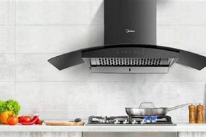 Kitchen Chimney Guide: Benefits & Maintenance Tips Chimney Works – Expert Chimney Repair, Cleaning & Installation Services Kitchen Chimney Guide: Benefits & Maintenance Tips | Chimney Works – Expert Chimney Repair, Cleaning & Installation Services