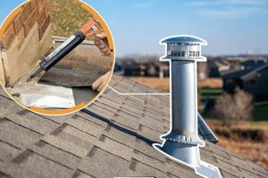 DIY Chimney Seal: Expert Tips & Cost Savings | Chimney Works – Expert Chimney Repair, Cleaning & Installation Services