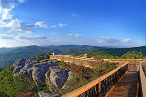 Explore McCloud Mountain: See Chimney Rocks, CA Wonders | Chimney Works – Expert Chimney Repair, Cleaning & Installation Services