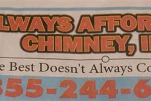 Always Affordable Chimney Inc Chimney Works – Expert Chimney Repair, Cleaning & Installation Services Always Affordable Chimney Inc | Chimney Works – Expert Chimney Repair, Cleaning & Installation Services