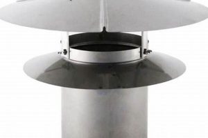 Protect Your Chimney: Universal Chimney Cap Guide Now! | Chimney Works – Expert Chimney Repair, Cleaning & Installation Services