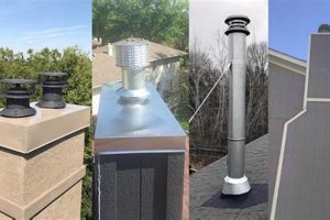 A Guide to Chimney Types: Materials & Safety Tips | Chimney Works – Expert Chimney Repair, Cleaning & Installation Services