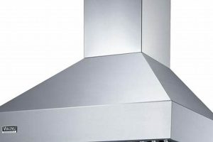 Upgrade: 36 Inch Exhaust Chimney - Reliable Venting Chimney Works – Expert Chimney Repair, Cleaning & Installation Services Upgrade: 36 Inch Exhaust Chimney - Reliable Venting | Chimney Works – Expert Chimney Repair, Cleaning & Installation Services