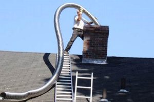 Chimney Liner Install Costs: Expert Guide & Local Rates Chimney Works – Expert Chimney Repair, Cleaning & Installation Services Chimney Liner Install Costs: Expert Guide & Local Rates | Chimney Works – Expert Chimney Repair, Cleaning & Installation Services