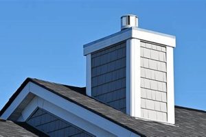 Exterior Chimney Siding: Protect & Beautify [Cost Guide] | Chimney Works – Expert Chimney Repair, Cleaning & Installation Services