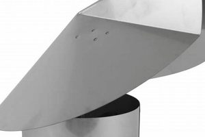 Stop Drafts: Best Windproof Chimney Caps - Secure Venting | Chimney Works – Expert Chimney Repair, Cleaning & Installation Services