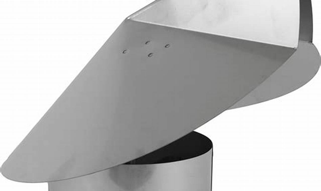 Stop Drafts: Best Windproof Chimney Caps - Secure Venting | Chimney Works – Expert Chimney Repair, Cleaning & Installation Services