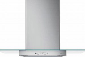 Canopy Chimney Guide: Smart Outdoor Ventilation | Chimney Works – Expert Chimney Repair, Cleaning & Installation Services