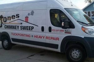 Find Trusted Jones Chimney Sweep | Local Experts Chimney Works – Expert Chimney Repair, Cleaning & Installation Services Find Trusted Jones Chimney Sweep | Local Experts | Chimney Works – Expert Chimney Repair, Cleaning & Installation Services
