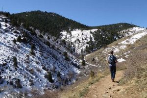 Chimney Gulch Trail | Chimney Works – Expert Chimney Repair, Cleaning & Installation Services