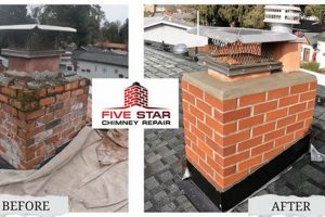 Achieve Five Star Chimney Performance: [Your City] Experts | Chimney Works – Expert Chimney Repair, Cleaning & Installation Services
