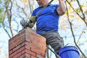 Find Local Chimney Cleaning Companies Near You - [Year] | Chimney Works – Expert Chimney Repair, Cleaning & Installation Services