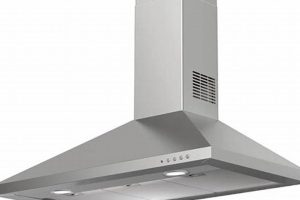 Best Chimney Hood Stainless Steel: Guide + Reviews | Chimney Works – Expert Chimney Repair, Cleaning & Installation Services