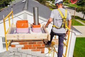 Expert Chimney Repair Charlotte, NC | Safe & Sound | Chimney Works – Expert Chimney Repair, Cleaning & Installation Services
