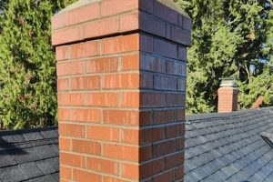 Top Portland Chimney Repair Services: Safe & Sound Chimney Works – Expert Chimney Repair, Cleaning & Installation Services Top Portland Chimney Repair Services: Safe & Sound | Chimney Works – Expert Chimney Repair, Cleaning & Installation Services