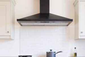 Local Chimney Servicing Experts: Safety & Efficiency | Chimney Works – Expert Chimney Repair, Cleaning & Installation Services