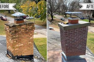 Protect Your Chimney: Crown Seal Repair & Maintenance | Chimney Works – Expert Chimney Repair, Cleaning & Installation Services