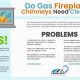Gas Fireplace Chimney: Do They Need Cleaning? [Tips] | Chimney Works – Expert Chimney Repair, Cleaning & Installation Services