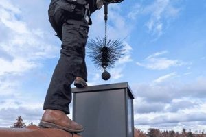 Dallas Chimney Sweep: Expert Service &amp; Inspection | Chimney Works – Expert Chimney Repair, Cleaning & Installation Services