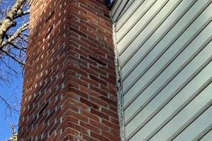 Fix: Chimney Brick Repair Secrets & Tips | Chimney Works – Expert Chimney Repair, Cleaning & Installation Services