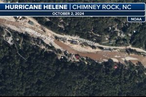 Chimney Rock NC: Helene Flooding &amp; Disaster Prep | Chimney Works – Expert Chimney Repair, Cleaning & Installation Services