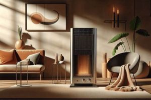 Oil Chimney Heater: Vented, Efficient & Safe Tips | Chimney Works – Expert Chimney Repair, Cleaning & Installation Services