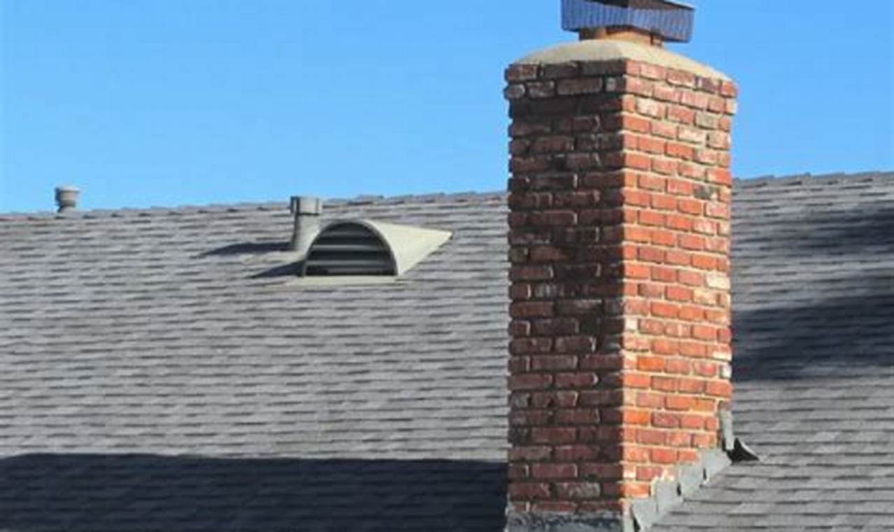 Indianapolis Chimney Sweeps: Expert Clean & Inspection | Chimney Works – Expert Chimney Repair, Cleaning & Installation Services