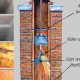 Heatshield Chimney: Protect & Vent Your Chimney | Chimney Works – Expert Chimney Repair, Cleaning & Installation Services