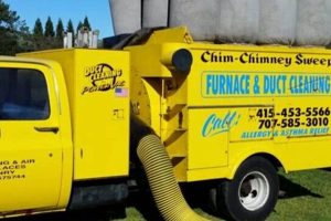 Local Chimney Sweep Novato: Clean & Safe Fireplaces | Chimney Works – Expert Chimney Repair, Cleaning & Installation Services