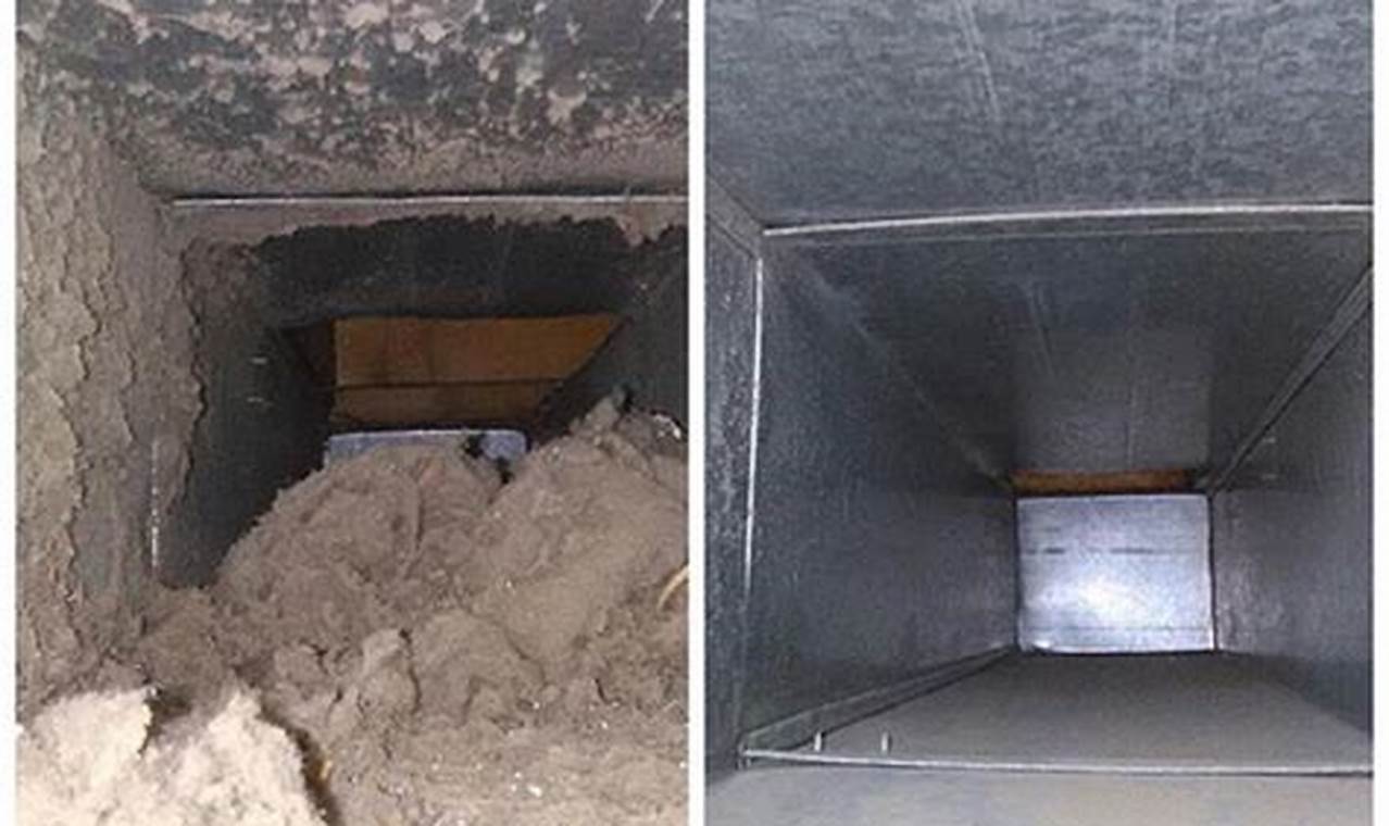 Pro Chimney & Air Duct Cleaning: Services & Benefits Chimney Works – Expert Chimney Repair, Cleaning & Installation Services Pro Chimney & Air Duct Cleaning: Services & Benefits | Chimney Works – Expert Chimney Repair, Cleaning & Installation Services