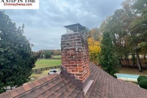 Top-Rated Charlotte Chimney Cleaning Services Near You | Chimney Works – Expert Chimney Repair, Cleaning & Installation Services