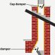 Chimney Damper Guide: What is a Chimney Damper & Why Needed | Chimney Works – Expert Chimney Repair, Cleaning & Installation Services